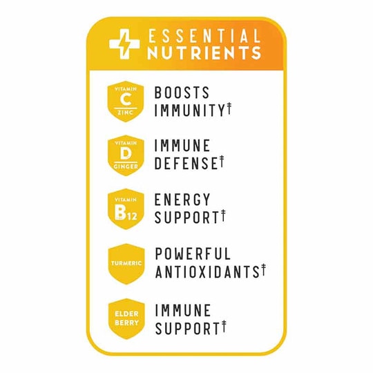 Supercharged Re-Lyte Immunity, RDL